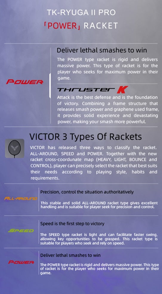 TK-Ryuga II PRO