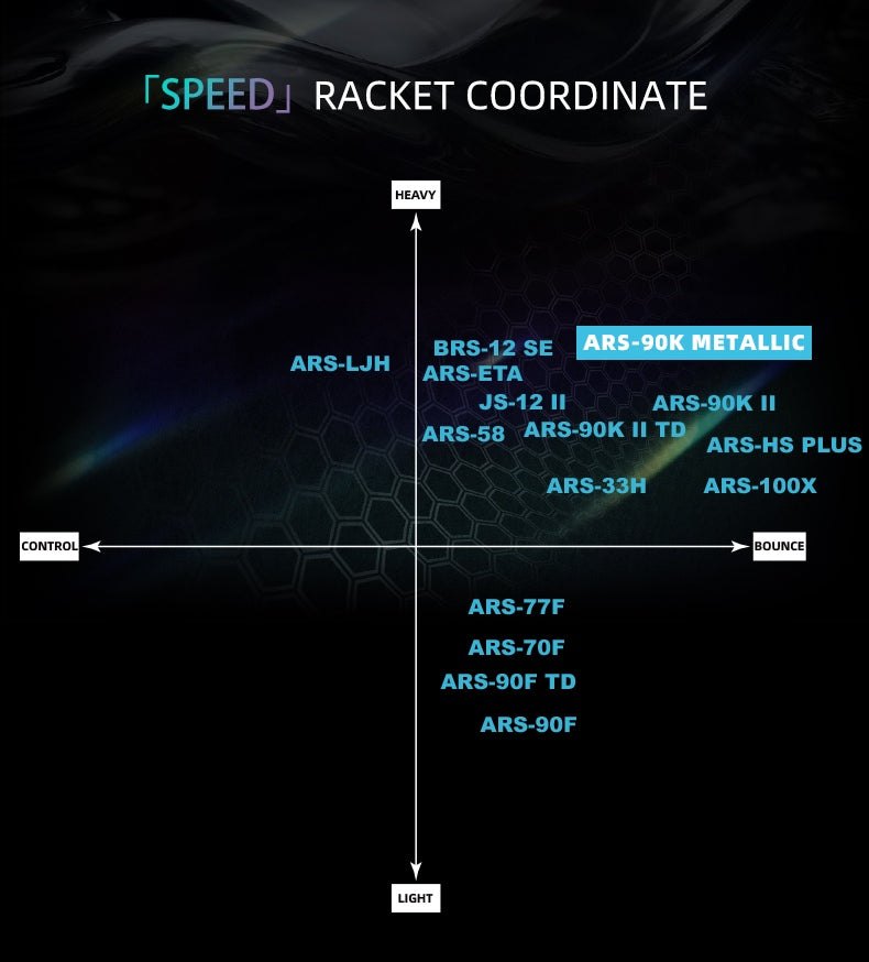 ARS-90K METALLIC