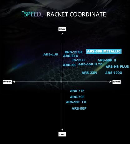 ARS-90K METALLIC