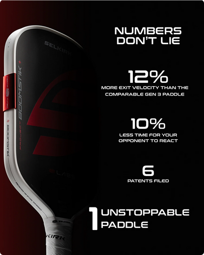 LABS Boomstik - Widebody