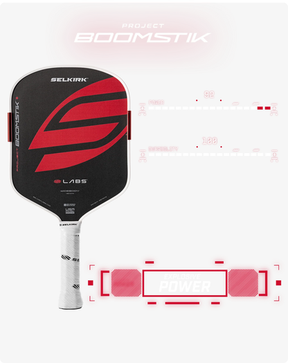 LABS Boomstik - Widebody
